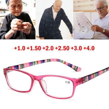 2021 Téglalap Olvasó Szemüveg Márka Férfiak, Nők, Csíkos Lábakkal Eyewears Olvasók Presbyopic 1.0 1.5 2.0 2.5 3.0 3.5 4.0 Dioptria A981